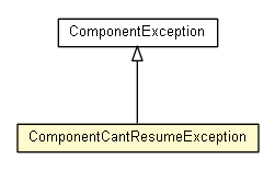 Package class diagram package ComponentCantResumeException