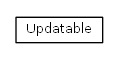 Package class diagram package cz.cuni.amis.pogamut.defcon.communication.messages
