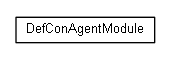 Package class diagram package cz.cuni.amis.pogamut.defcon.factory
