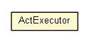 Package class diagram package ActExecutor