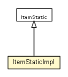 Package class diagram package ItemStaticImpl