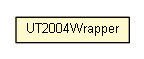 Package class diagram package UT2004Wrapper