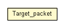 Package class diagram package Target_packet