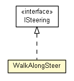 Package class diagram package WalkAlongSteer