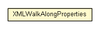 Package class diagram package XMLWalkAlongProperties
