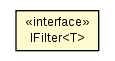 Package class diagram package IFilter