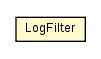 Package class diagram package LogFilter