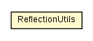 Package class diagram package ReflectionUtils