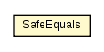 Package class diagram package SafeEquals