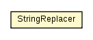 Package class diagram package StringReplacer