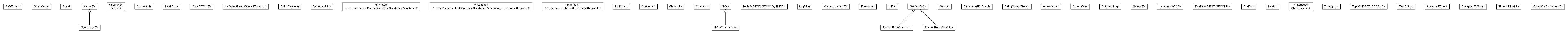 Package class diagram package cz.cuni.amis.utils