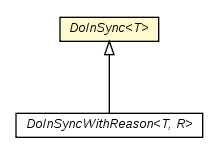 Package class diagram package Flag.DoInSync