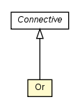 Package class diagram package Or
