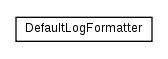 Package class diagram package cz.cuni.amis.utils.logging