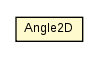 Package class diagram package Angle2D