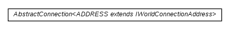 Package class diagram package cz.cuni.amis.pogamut.base.communication.connection.impl