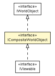 Package class diagram package ICompositeWorldObject