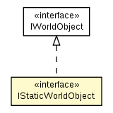 Package class diagram package IStaticWorldObject