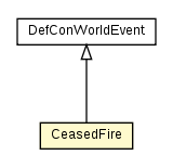 Package class diagram package CeasedFire