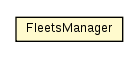 Package class diagram package FleetsManager