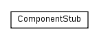 Package class diagram package cz.cuni.amis.pogamut.udk.component