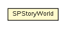 Package class diagram package SPStoryWorld