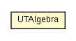 Package class diagram package UTAlgebra