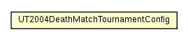 Package class diagram package UT2004DeathMatchTournamentConfig