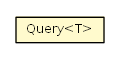 Package class diagram package Query