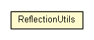 Package class diagram package ReflectionUtils