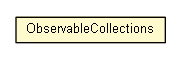 Package class diagram package ObservableCollections
