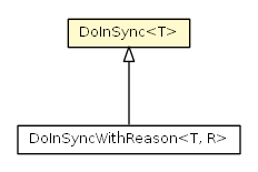 Package class diagram package Flag.DoInSync