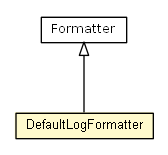 Package class diagram package DefaultLogFormatter