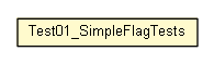 Package class diagram package Test01_SimpleFlagTests