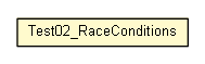 Package class diagram package Test02_RaceConditions