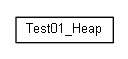 Package class diagram package cz.cuni.amis.utils.heap