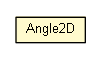 Package class diagram package Angle2D