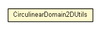 Package class diagram package CirculinearDomain2DUtils