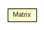 Package class diagram package Matrix
