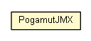 Package class diagram package PogamutJMX