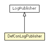 Package class diagram package DefConLogPublisher