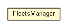 Package class diagram package FleetsManager