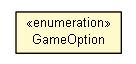 Package class diagram package GameOption