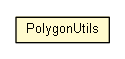 Package class diagram package PolygonUtils