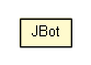 Package class diagram package JBot