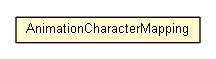 Package class diagram package AnimationCharacterMapping