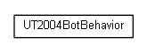 Package class diagram package nl.tudelft.goal.ut2004.agent