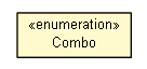 Package class diagram package Combo
