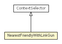 Package class diagram package NearestFriendlyWithLinkGun