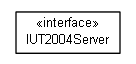 Package class diagram package cz.cuni.amis.pogamut.ut2004.server